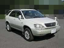 toyota　harrier